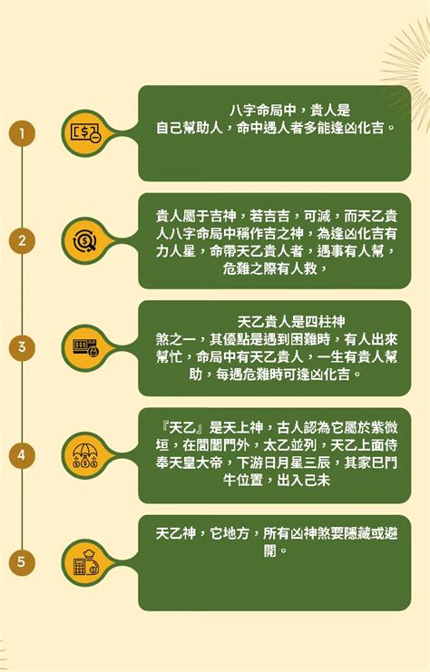 天乙貴人 日柱|什麼是天乙貴人？天乙貴人在哪柱最好